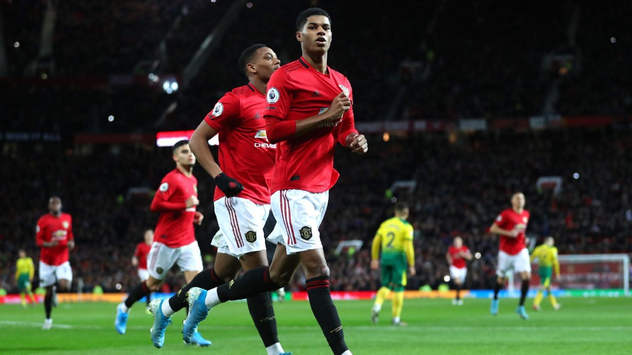Man United have hope of a brighter future amid Rashford's emergence as a world-class talent
