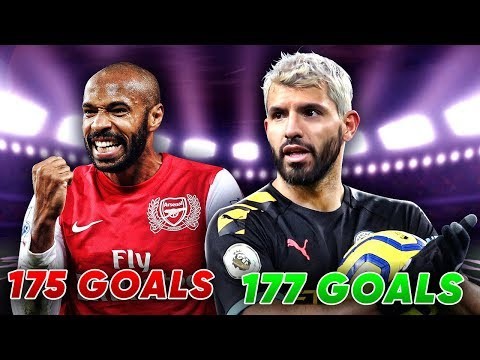 Is Sergio Aguero The Greatest Premier League Striker Ever?! | W&L