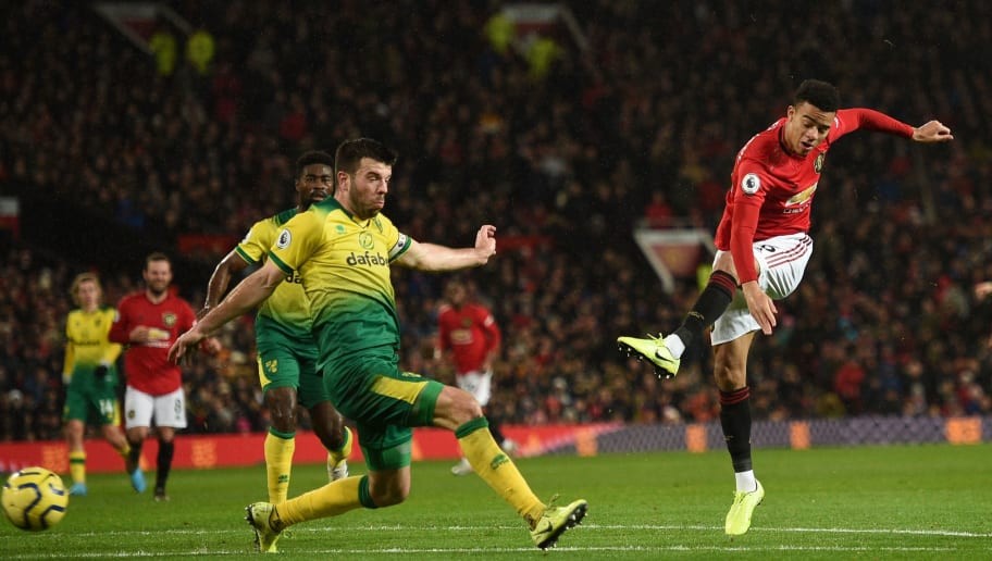 The Premier League Big Six's Academy Prospects - Ranked