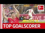 Lewandowski vs. Werner | 20 Goals Each So Far