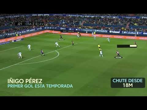 Rexona la jugadas de la semana MD21