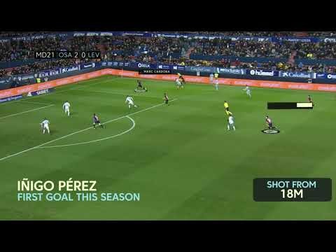 Rexona moves of the week MD21