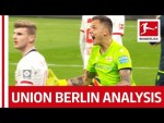 How Union Berlin Established Themselves In The Bundesliga