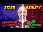 10 PLAYERS THE STATS HATE!