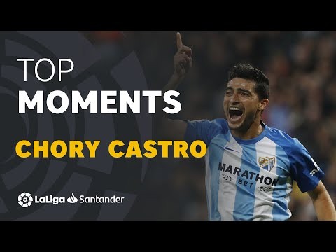 LaLiga Memory: Chory Castro