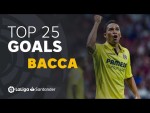 TOP 25 GOALS Carlos Bacca en LaLiga Santander