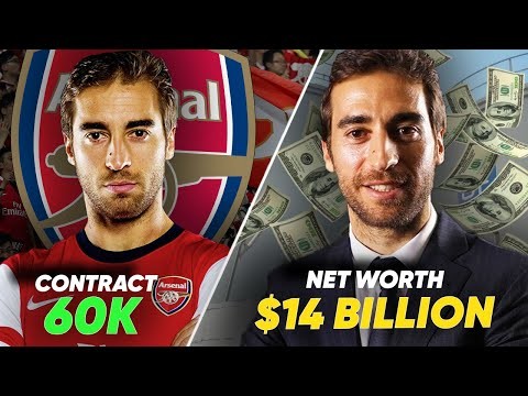 10 Players Who Became Rich AFTER Football!