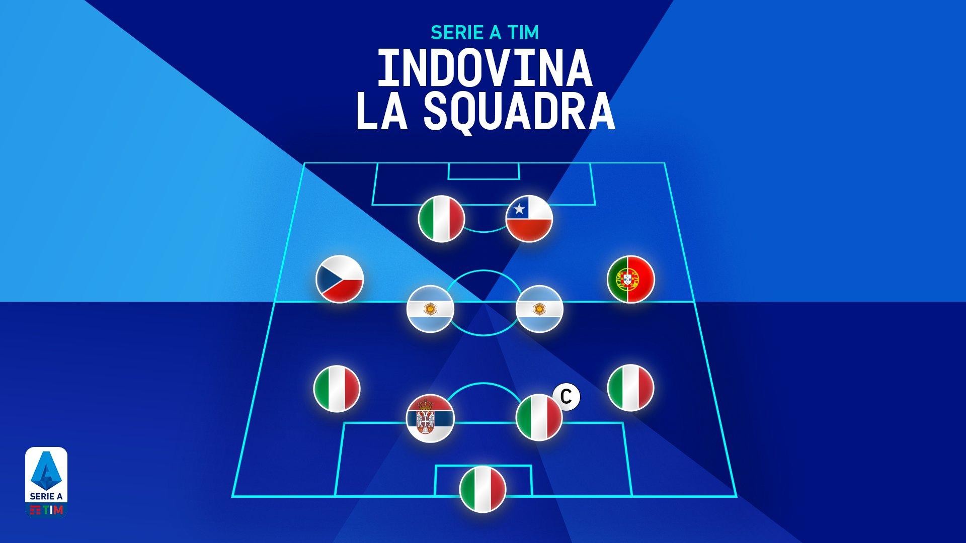 QUIZ - WHICH TEAM IS THIS?