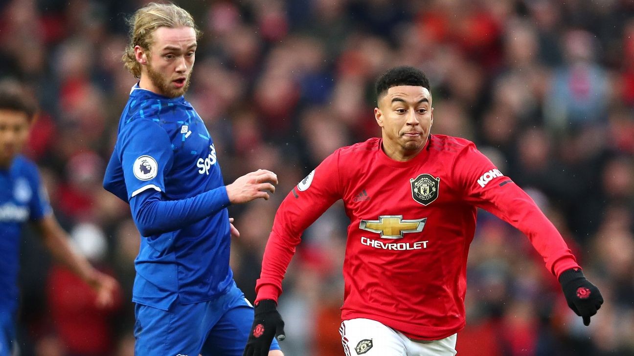 Man United's Lingard ready to return under 'healthy and safe' conditions