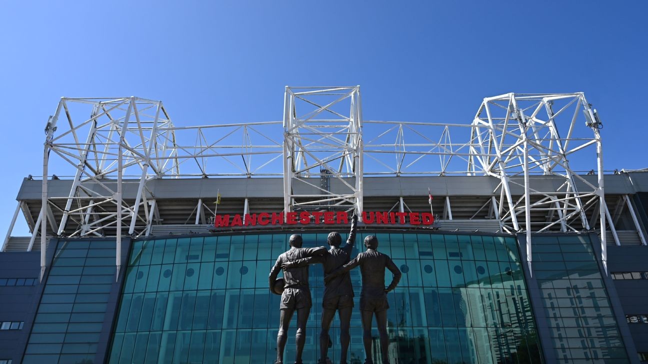 Manchester United's financial outlook amid COVID-19 is warning sign to all of soccer