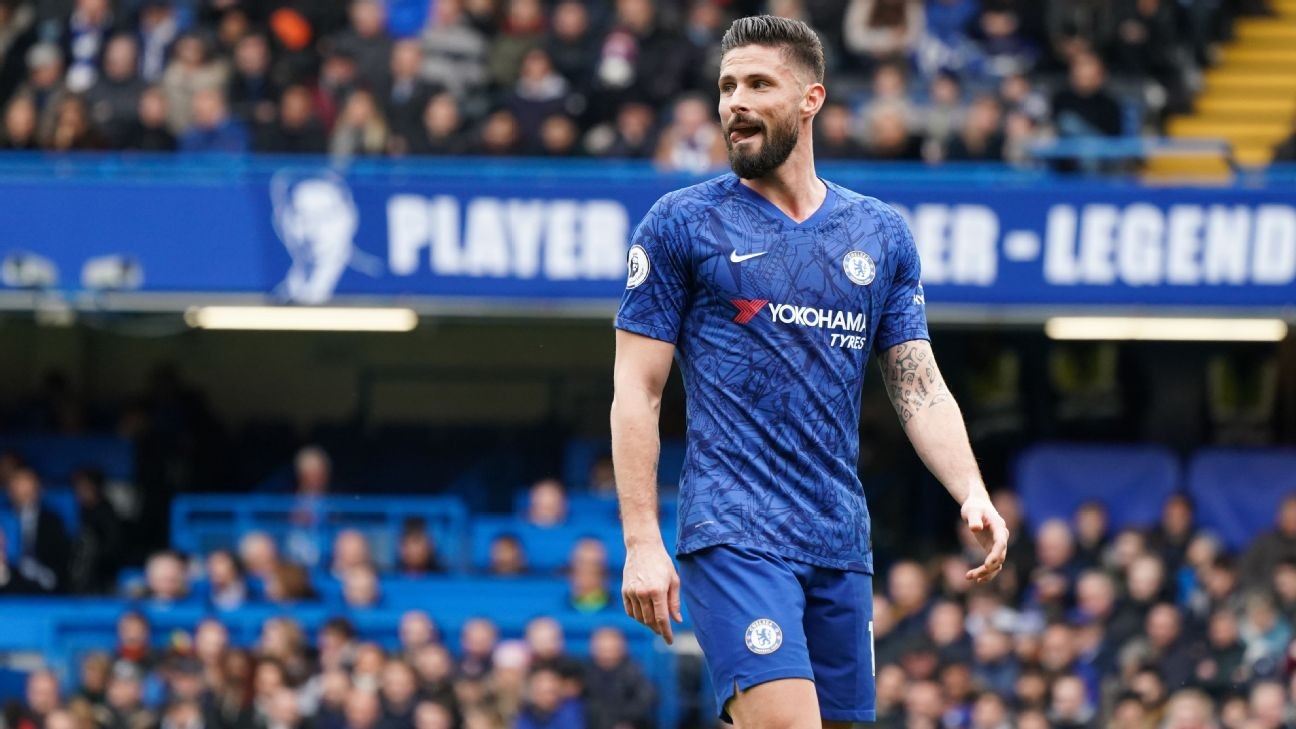 Chelsea's Giroud: Coronavirus pandemic influenced my decision to stay at club