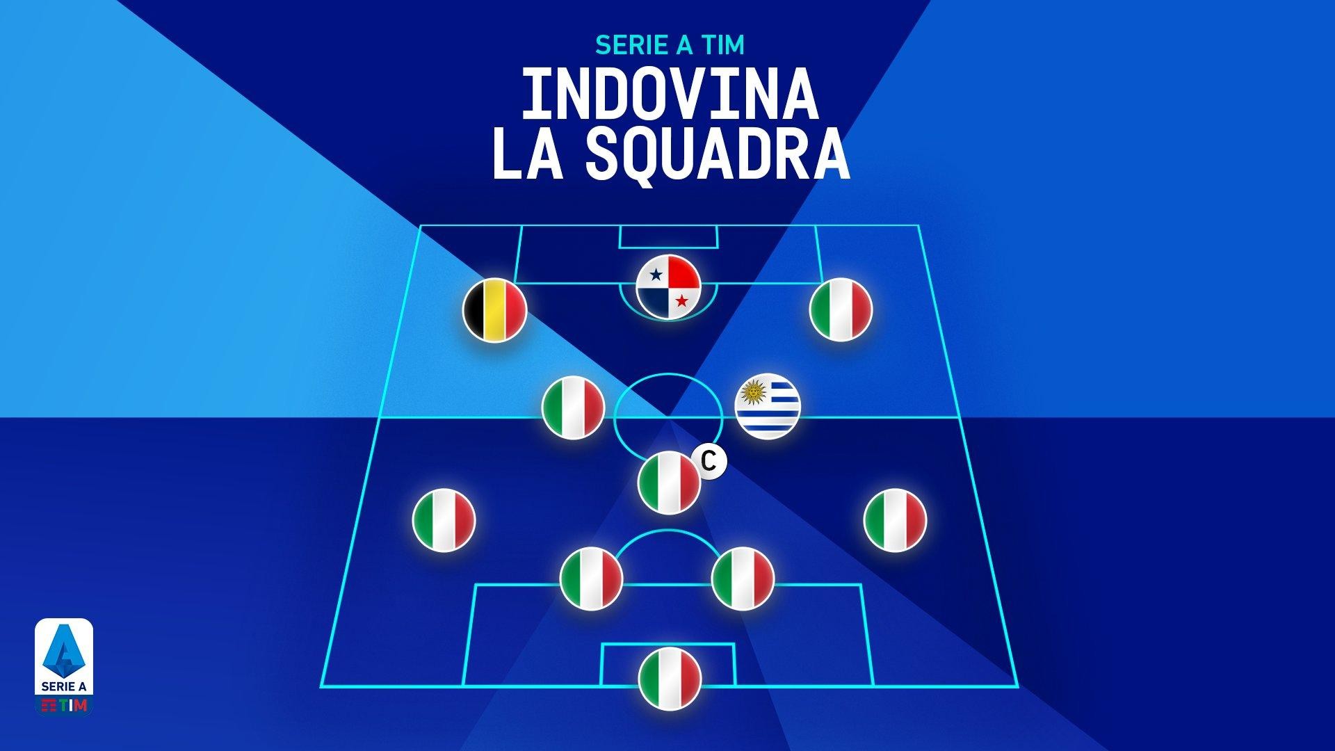 QUIZ - WHICH TEAM IS THIS?