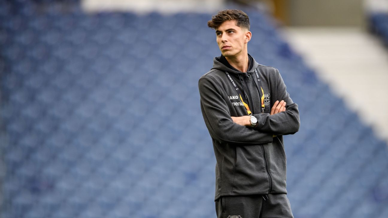 Chelsea eye Havertz as Sancho alternative in summer overhaul - sources