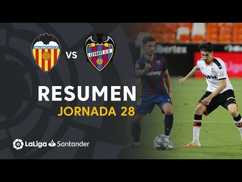 Resumen Valencia CF vs Levante UD (1-1)