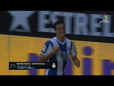 Highlights RCD Espanyol vs Deportivo Alavés (2-0)
