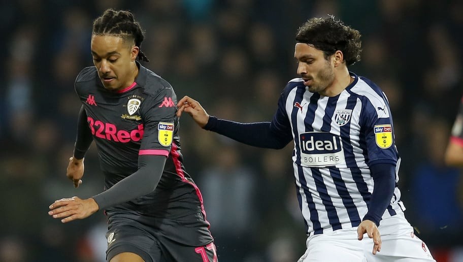Championship Clubs' Chances of Promotion to the Premier League - Ranked