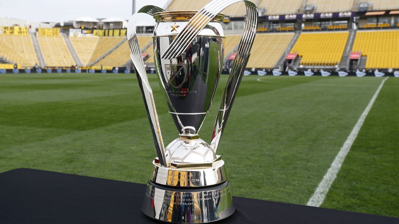 Group schedule set for MLS is Back Tournament