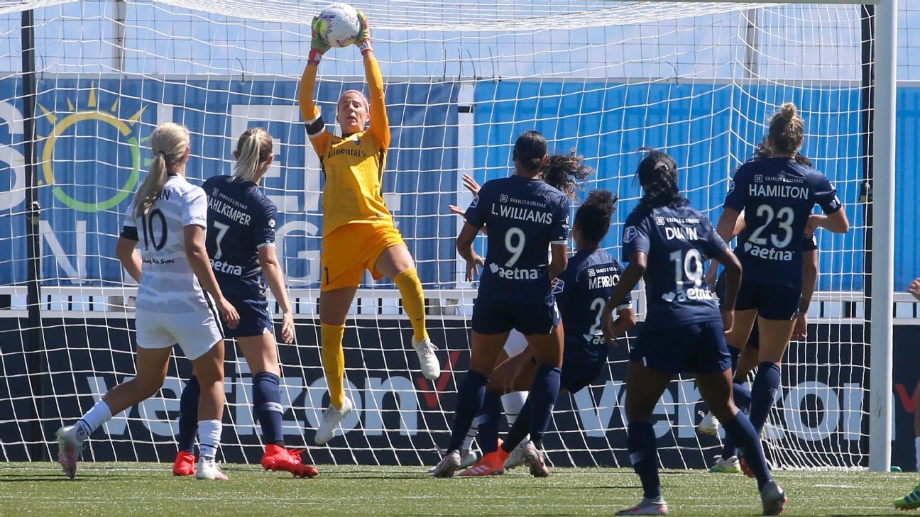 NWSL Challenge Cup a return to normalcy and a chance for change