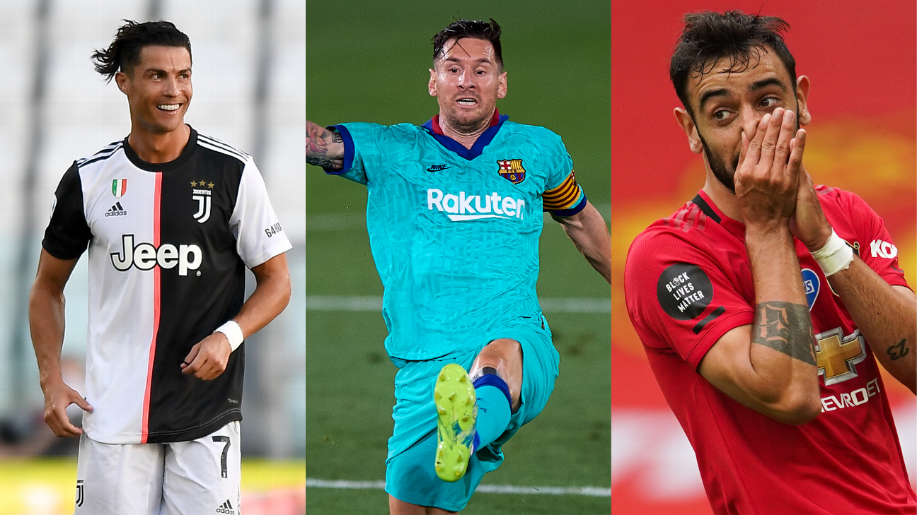 Stats: Ronaldo breaks free-kick jinx; Messi first to 40; Bruno does a Cantona