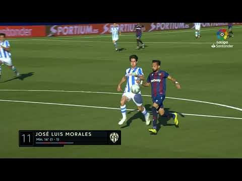 Highlights Levante UD vs Real Sociedad (1-1)