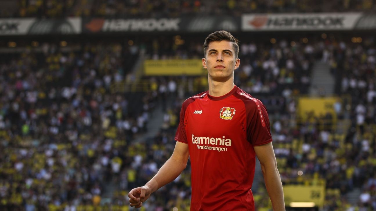 Transfer Talk: Havertz hopeful for Real Madrid move over Chelsea