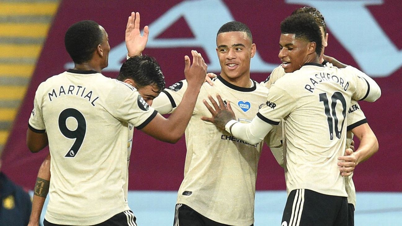 8/10 Greenwood, Pogba keep Man United rolling