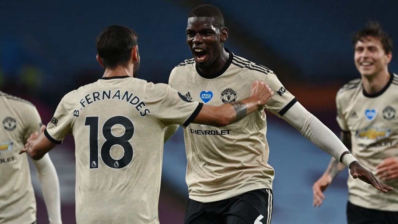 Man Utd are good again but will the Glazers invest to expedite their return to glory?