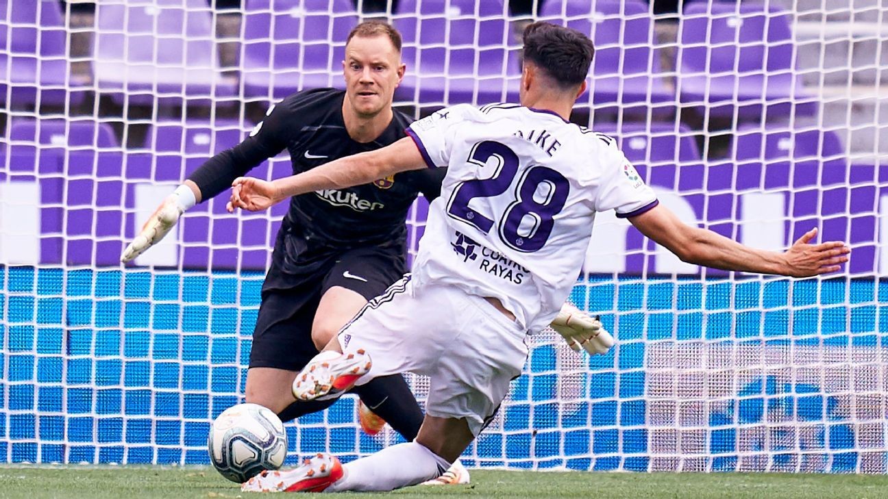 Ter Stegen gets an 8/10 to rescue points for Barcelona