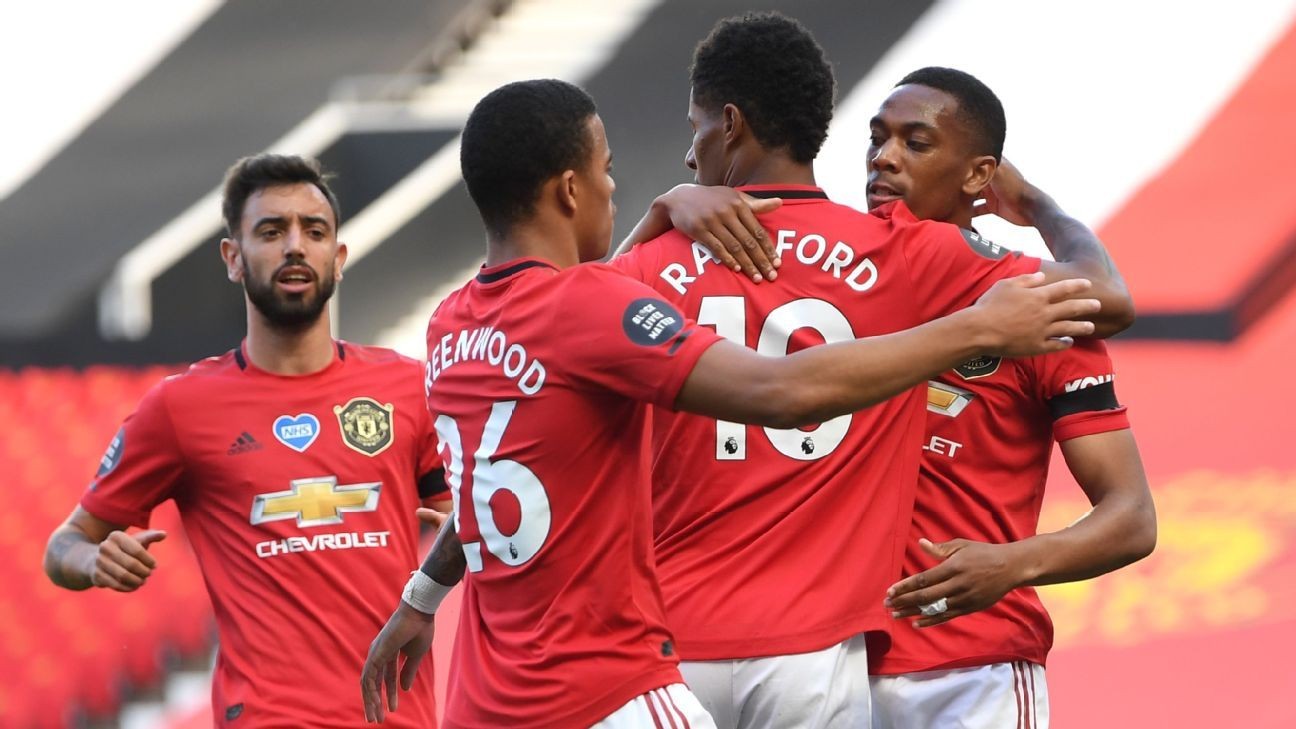 Man United's title ambition is a matter of time. Or, more precisely, age