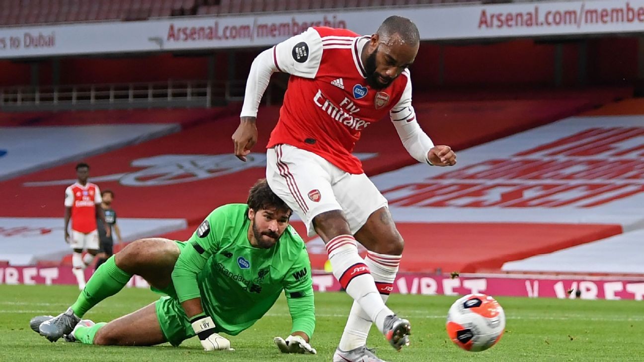 Alisson 4/10, Van Dijk 5/10 as mistakes cost Liverpool