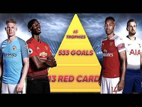 What Is The Best Premier League Derby?! | The Football Pyramid