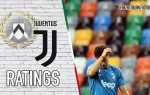 Juventus Player Ratings: Scudetto on ice