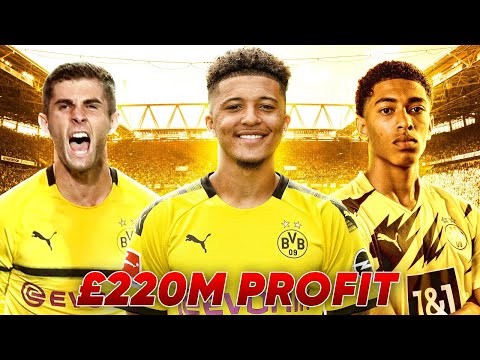 Why Borussia Dortmund Produce The Best Football Talent!