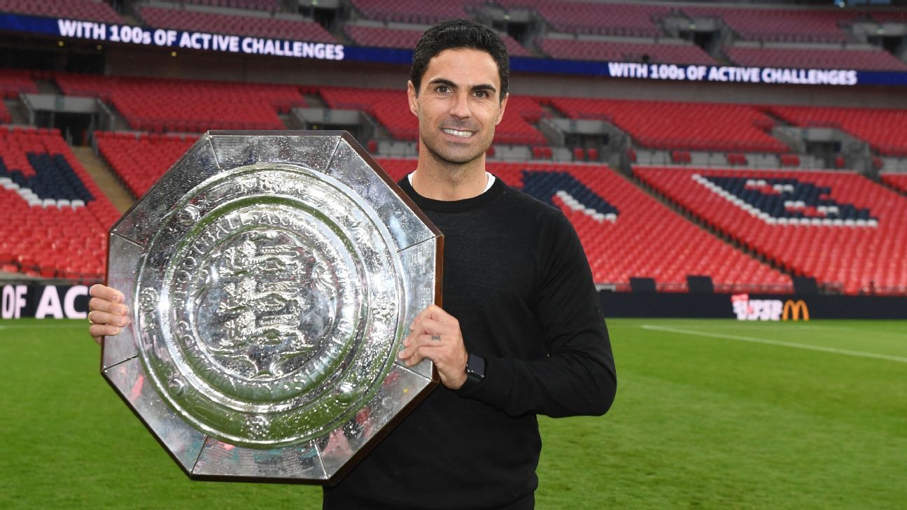 Arsenal closing the gap to elite by Arteta channeling his inner Moyes