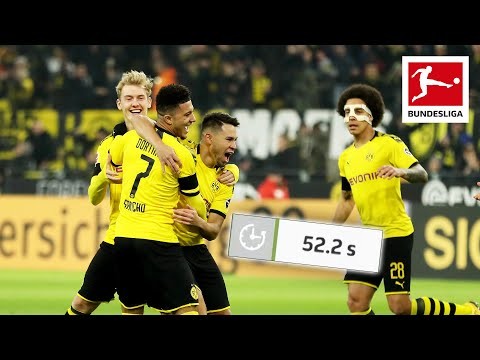 Top 10 Fastest Goals 2019/20