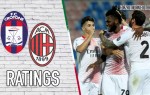 AC Milan Player Ratings: Brilliant Brahim and King Kessie shines
