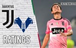 Juventus Player Ratings: Kulusevski changes the contest
