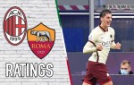 Roma Player Ratings: Kumbulla secures point at San Siro