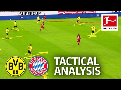 How Dortmund Can Beat Bayern München in Der Klassiker | Tactical Analysis