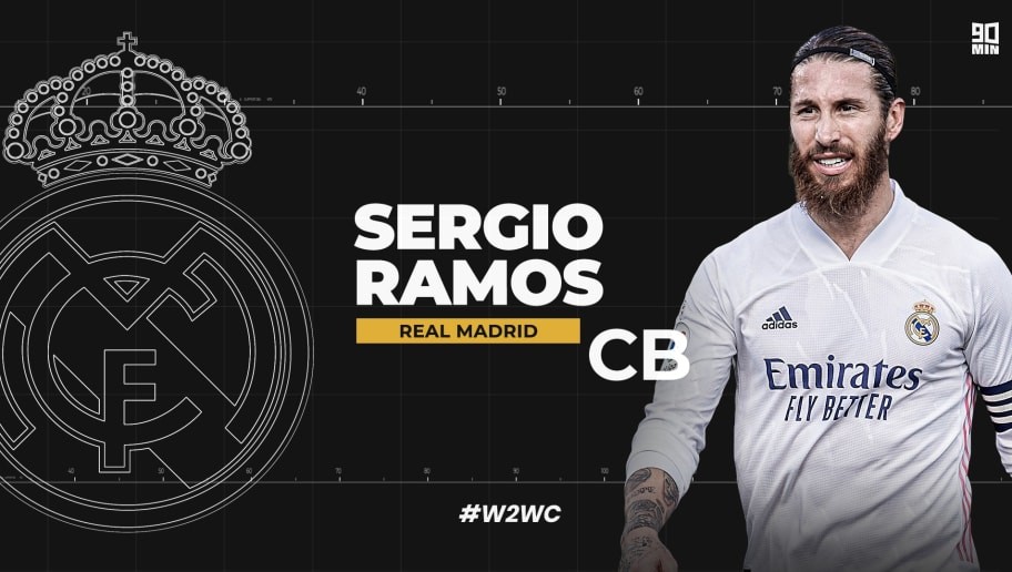 Welcome to World Class: Sergio Ramos