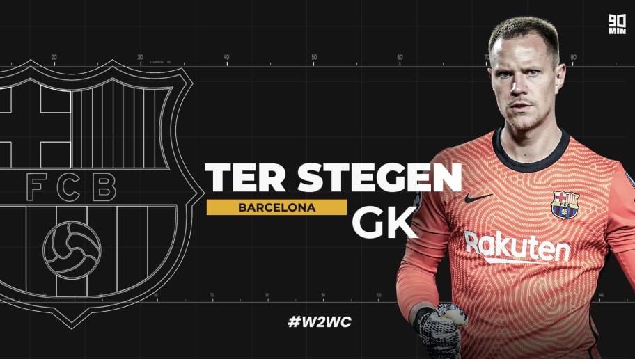 Welcome to World Class: Marc-Andre ter Stegen