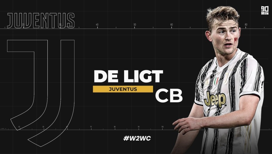 Welcome to World Class: Matthijs de Ligt