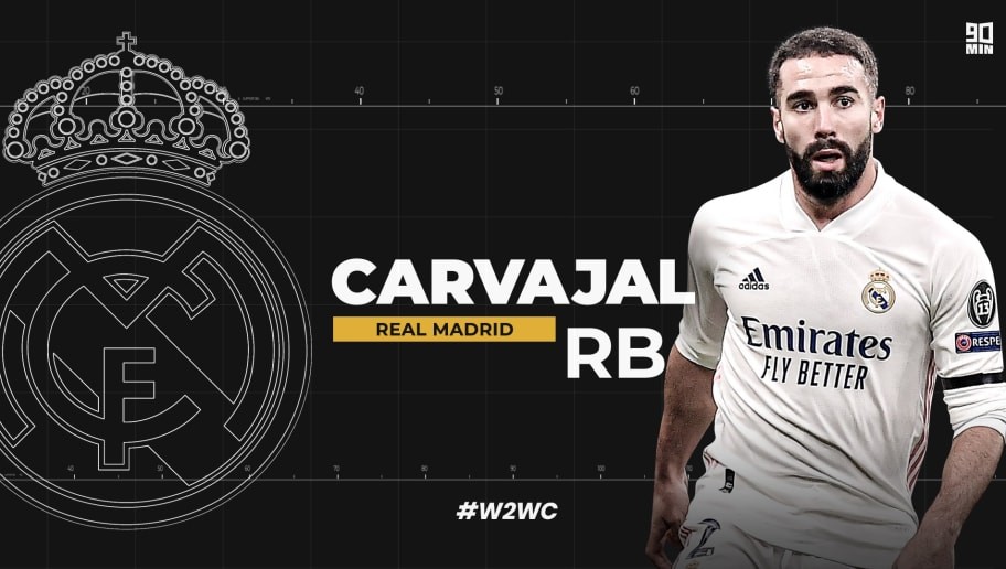 Welcome to World Class: Dani Carvajal