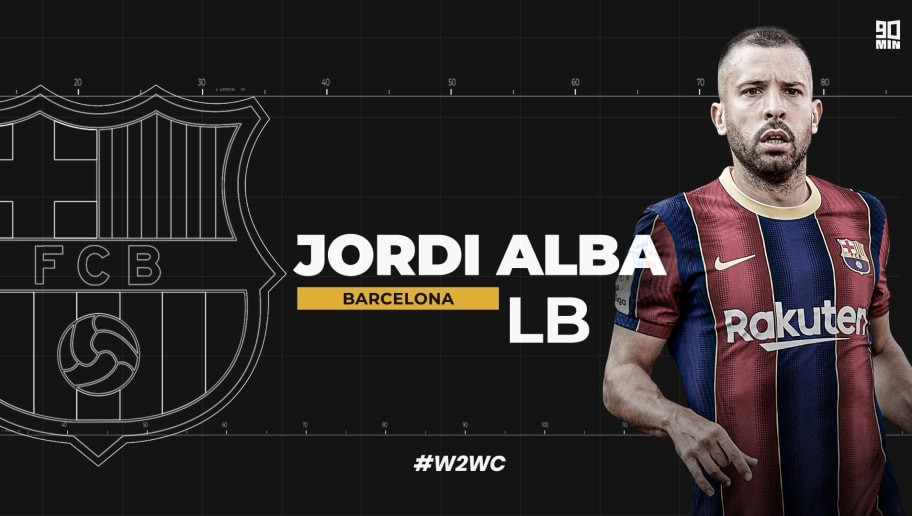 Welcome to World Class: Jordi Alba