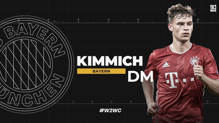 Welcome to World Class: Joshua Kimmich