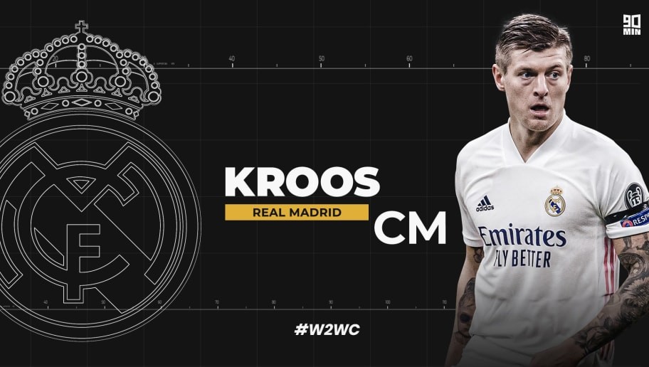 Welcome to World Class: Toni Kroos
