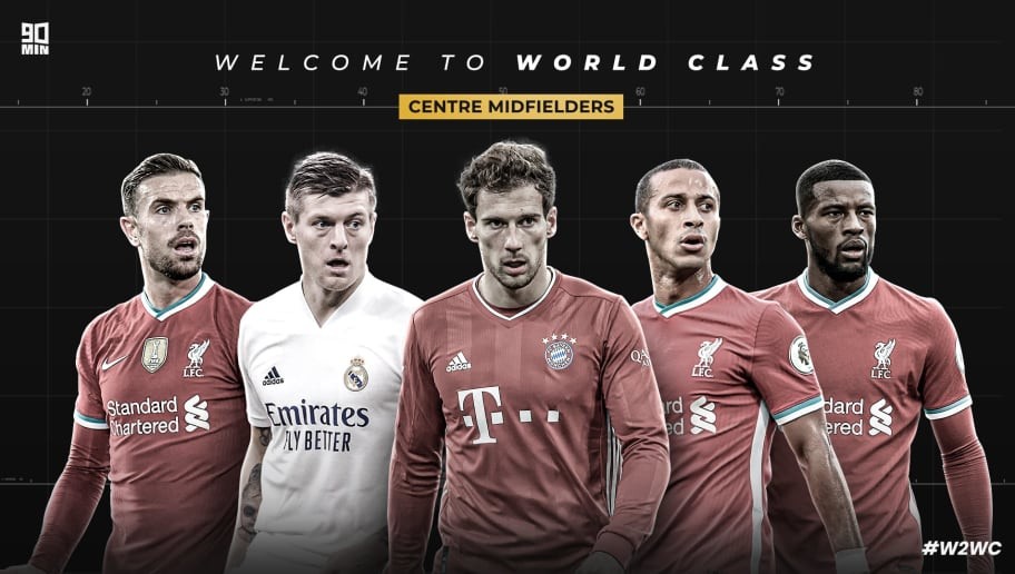 Welcome to World Class: The Top 5 Central Midfielders - Ranked