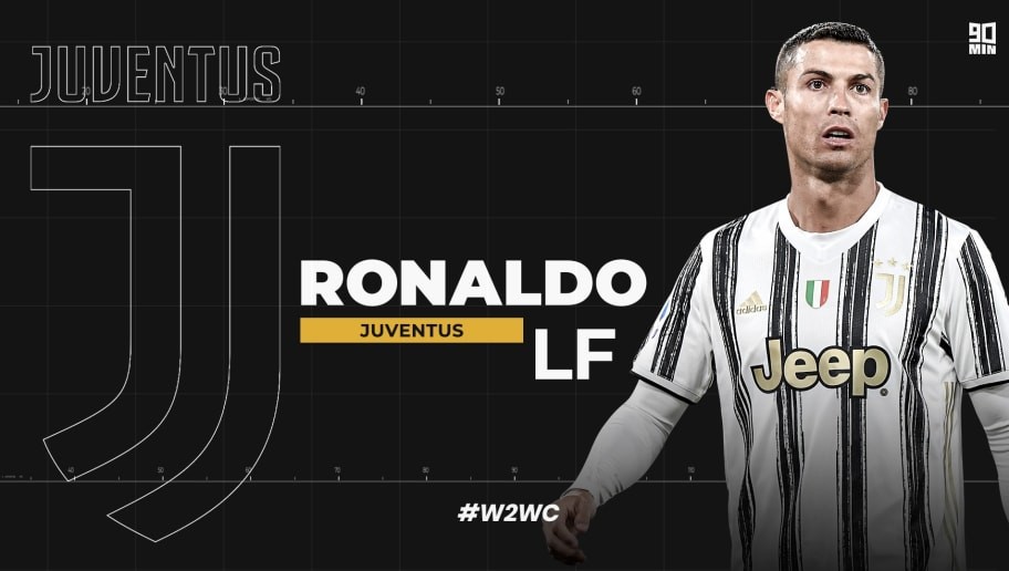 Welcome to World Class: Cristiano Ronaldo