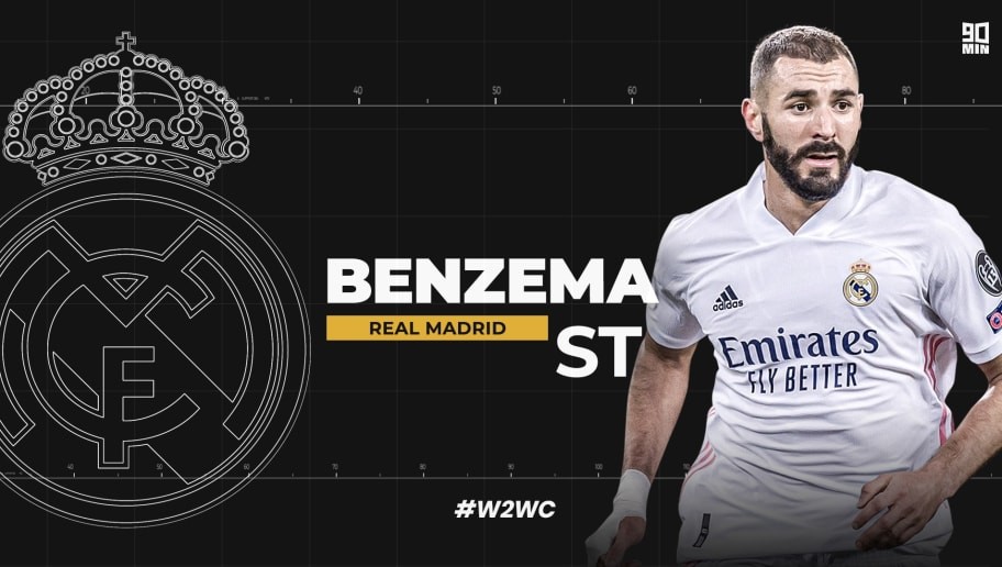 Welcome to World Class: Karim Benzema