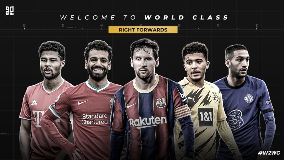 Welcome to World Class: The Top 5 Right Forwards of 2020 - Ranked